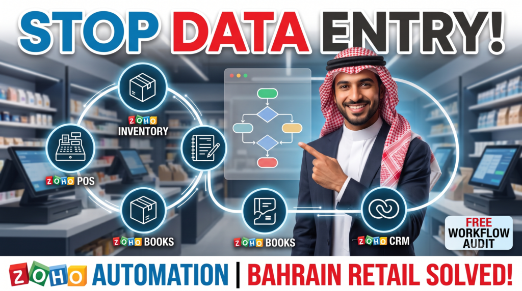 A smiling Arab businessman pointing to a workflow diagram connecting Zoho POS, Zoho Inventory, Zoho Books, and Zoho CRM software in a retail store setting, highlighting automated data entry for Bahrain retail.