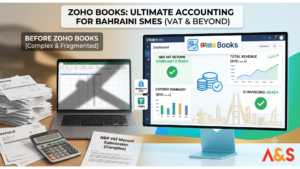 Before and after comparison of accounting software for Bahraini SMEs. On the left, a cluttered desk with a laptop showing complex spreadsheets and manual NBR VAT submission forms representing processes before Zoho Books. On the right, a clean computer monitor displays the Zoho Books dashboard, highlighting features like NBR VAT Return compliance, Total Revenue tracking in BHD, E-In
